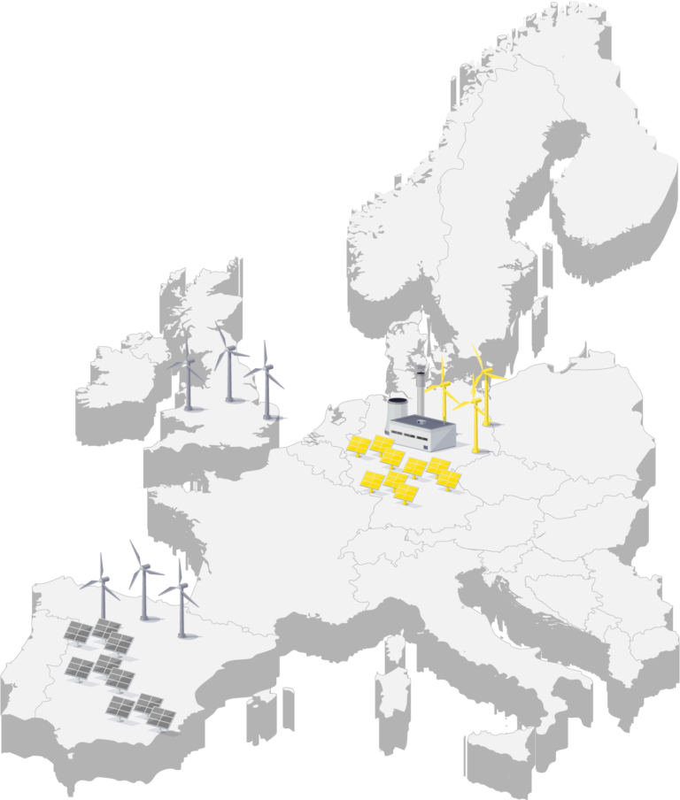 WattTime''s emissionality in Eastern Europe